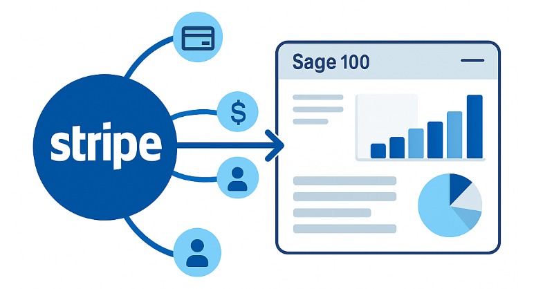 Sage 100 Stripe Integration